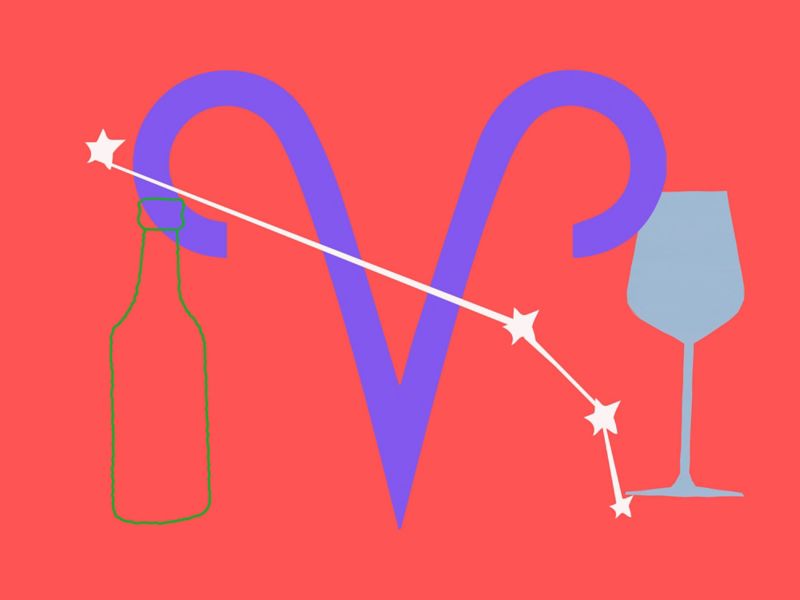 5 gifts that’ll make Aries feel like the main character