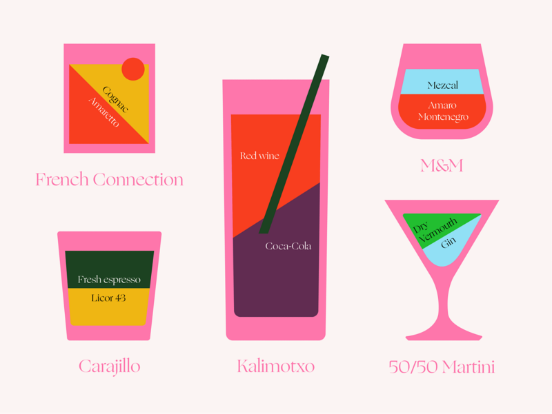The equal-parts cocktails you can’t mess up