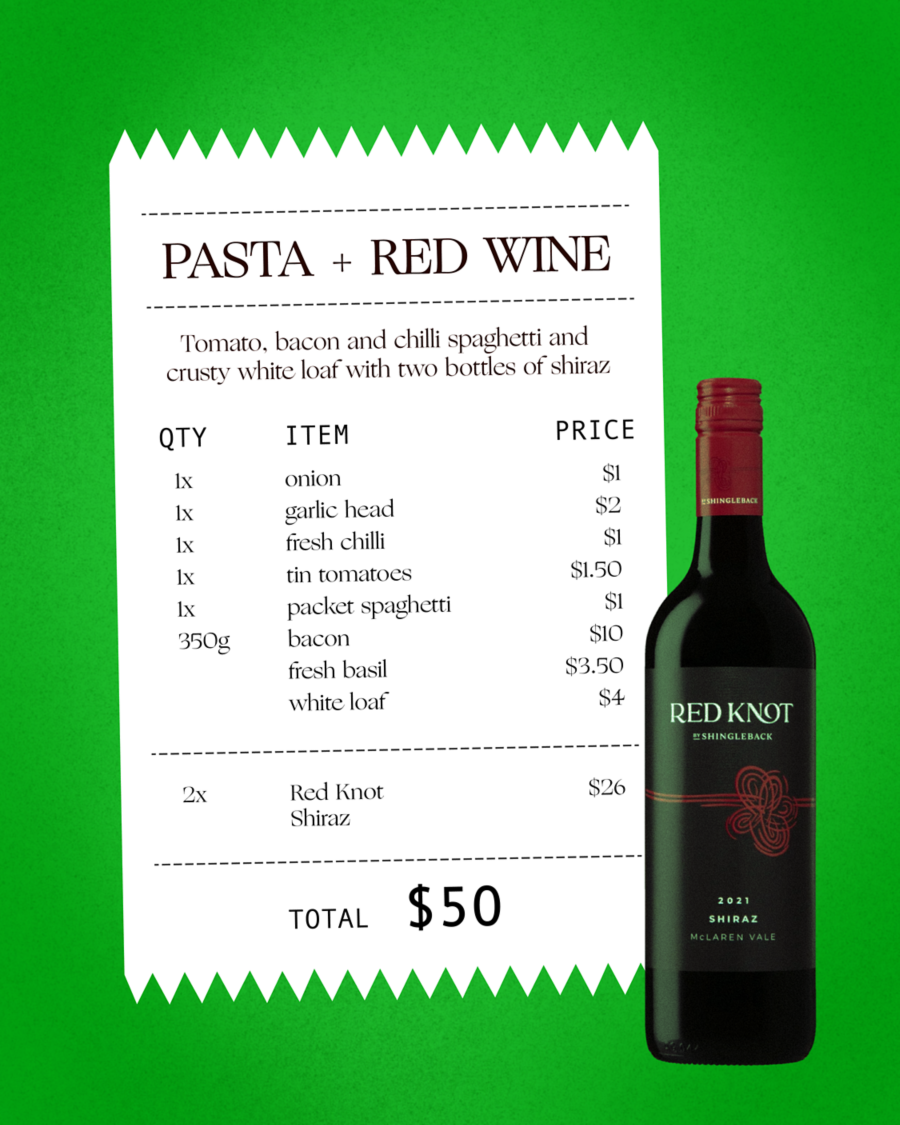 An illustrated itemised shopping list and wine to go with it